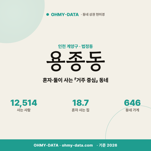 용종동 용종동_표지.png
