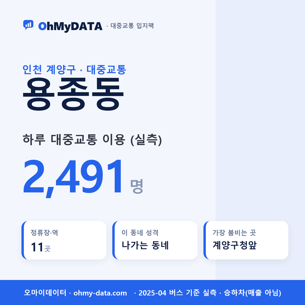 용종동 대중교통 입지팩 표지