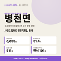 병천면 병천면_표지.png