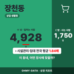 장천동 장천동_표지.png
