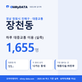 장천동 대중교통 입지팩 표지