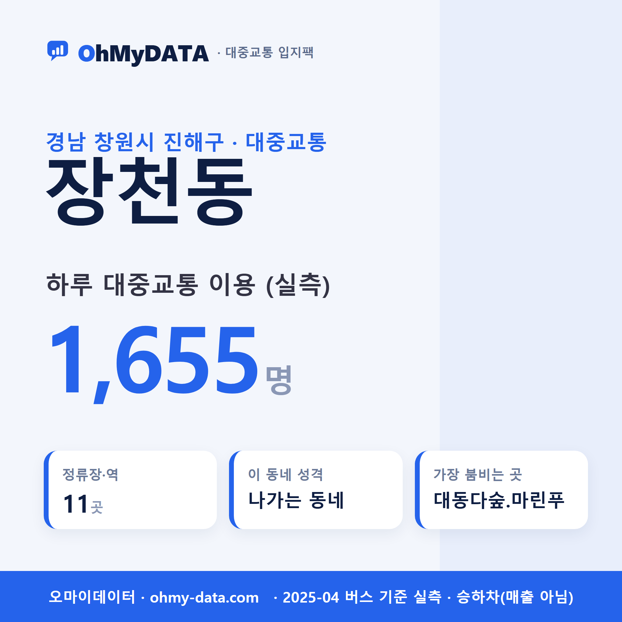 장천동 대중교통 입지팩 표지