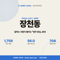 장천동 장천동_표지.png