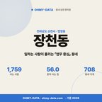 장천동 장천동_표지.png