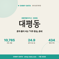 대평동 대평동_표지.png