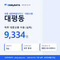 대평동 대중교통 입지팩 표지