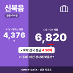 신북읍 신북읍_표지.png
