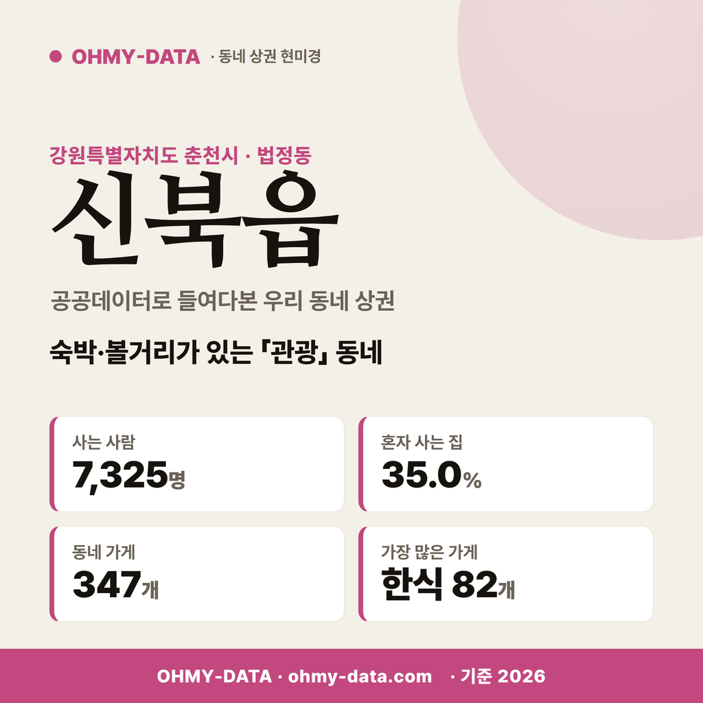 신북읍 신북읍_표지.png