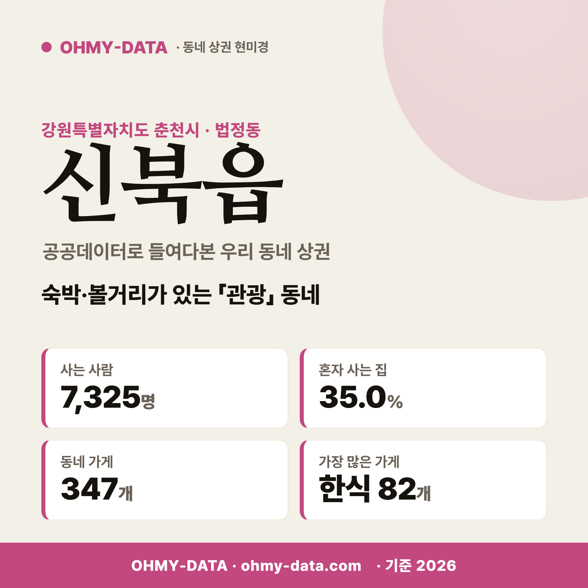 신북읍 신북읍_표지.png