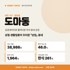 도마동 도마동_표지.png