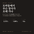 도마동 표지