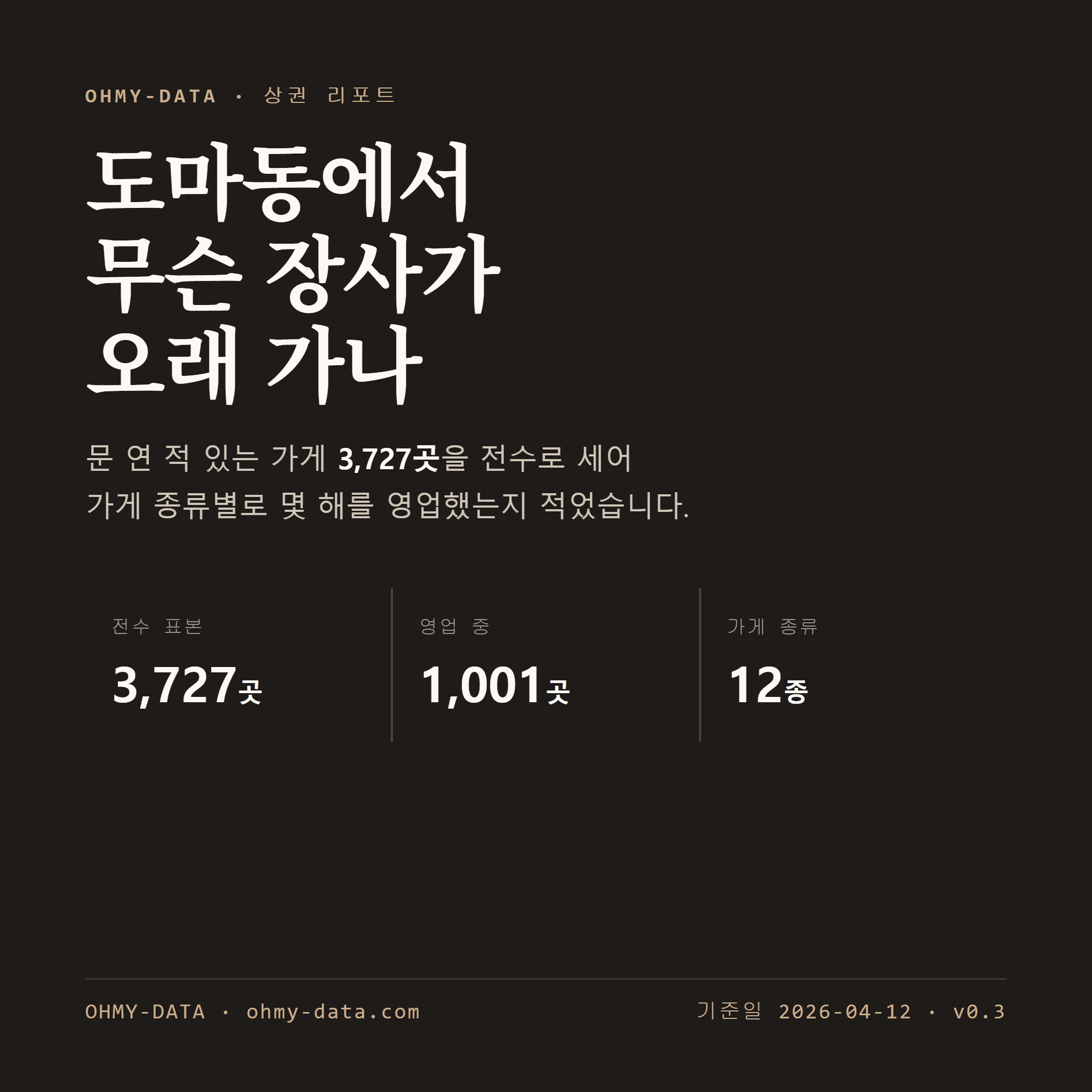 도마동 표지
