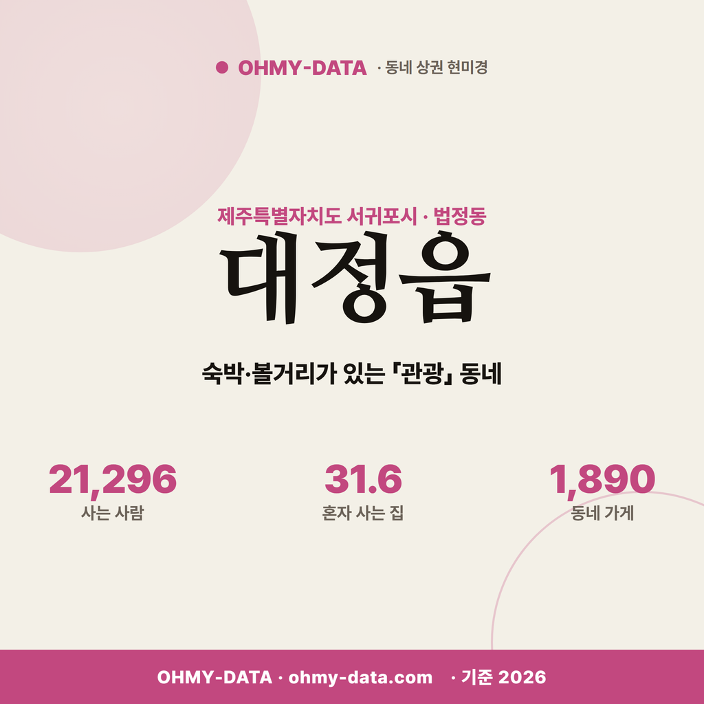 대정읍 대정읍_표지.png