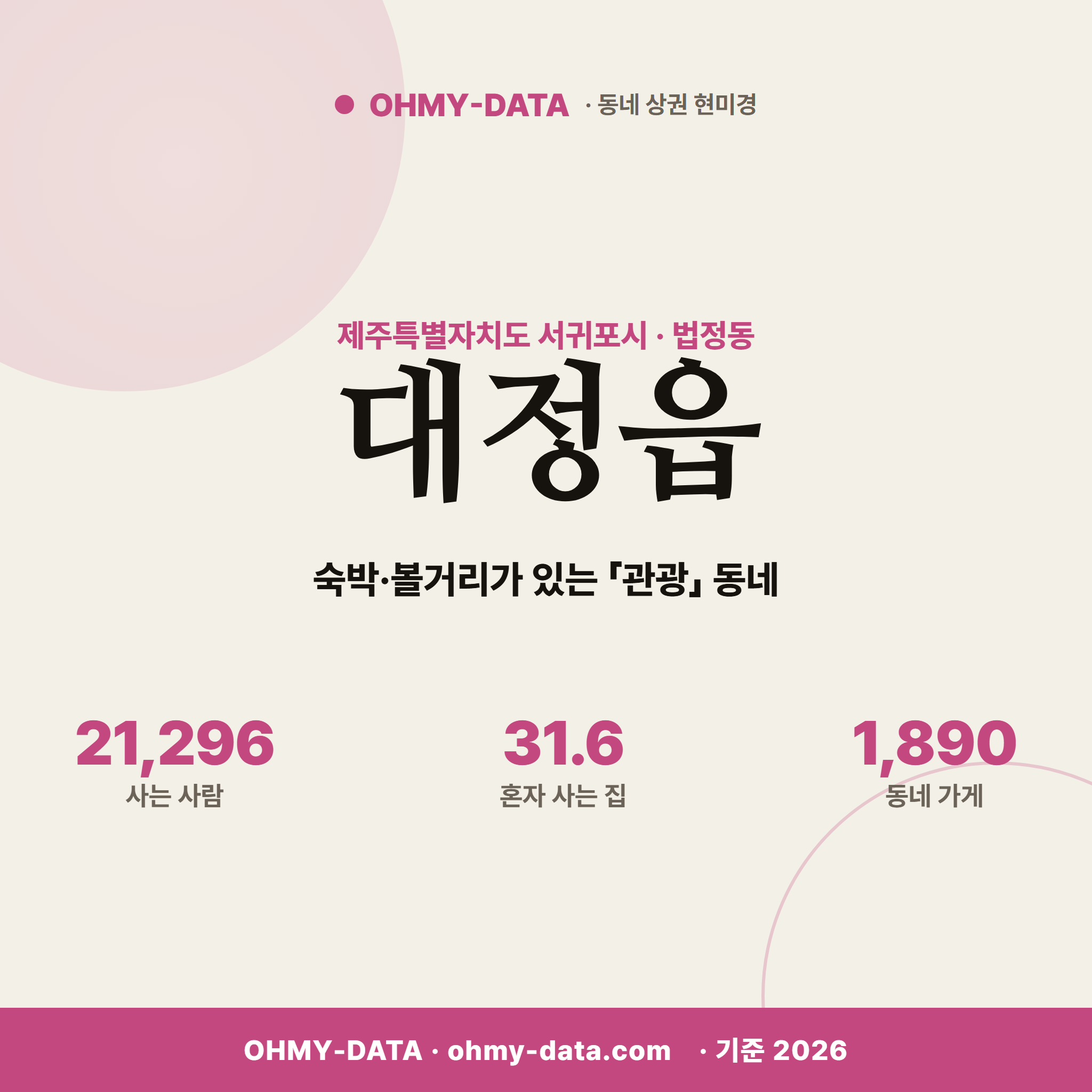 대정읍 대정읍_표지.png