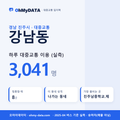 강남동 대중교통 입지팩 표지