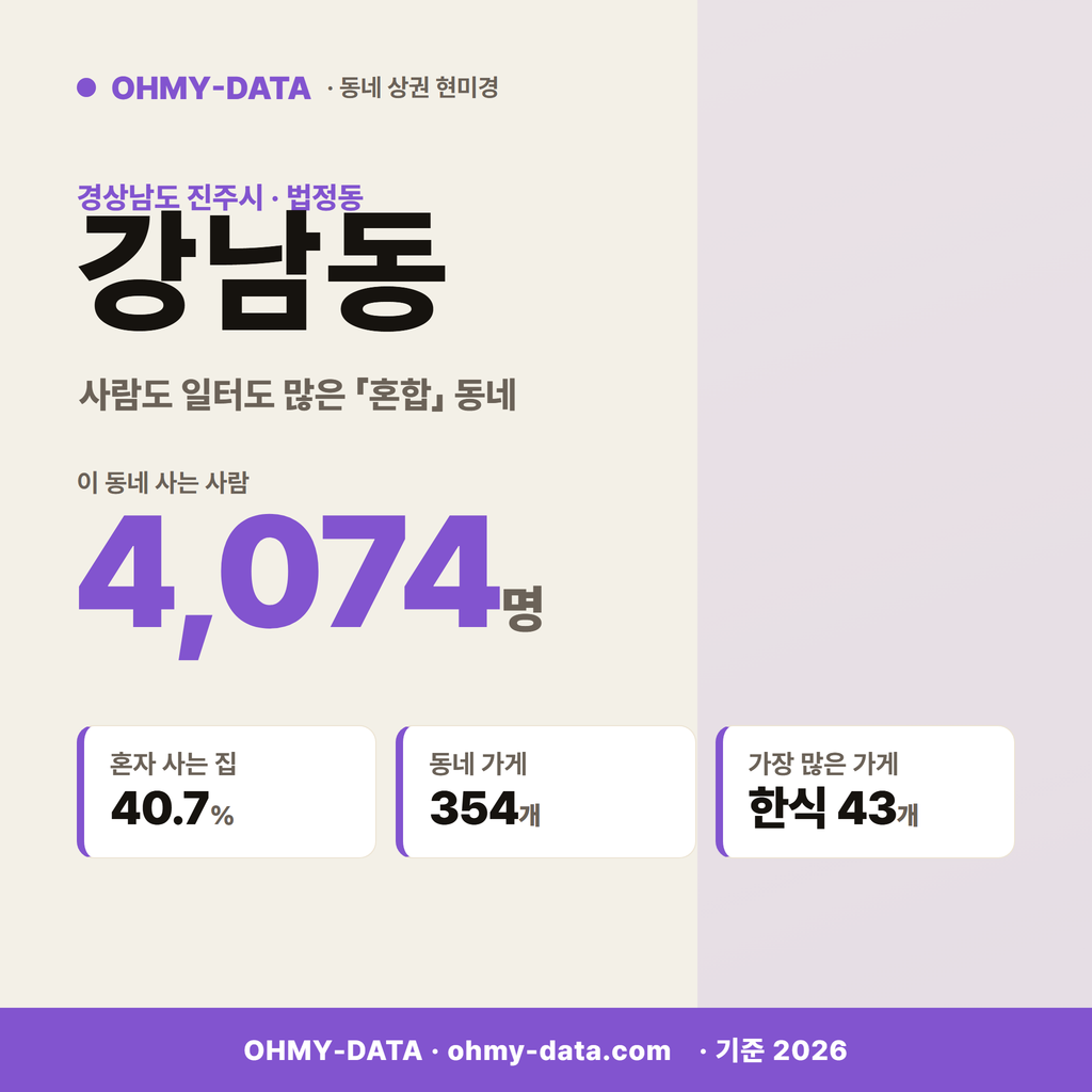 강남동 강남동_표지.png