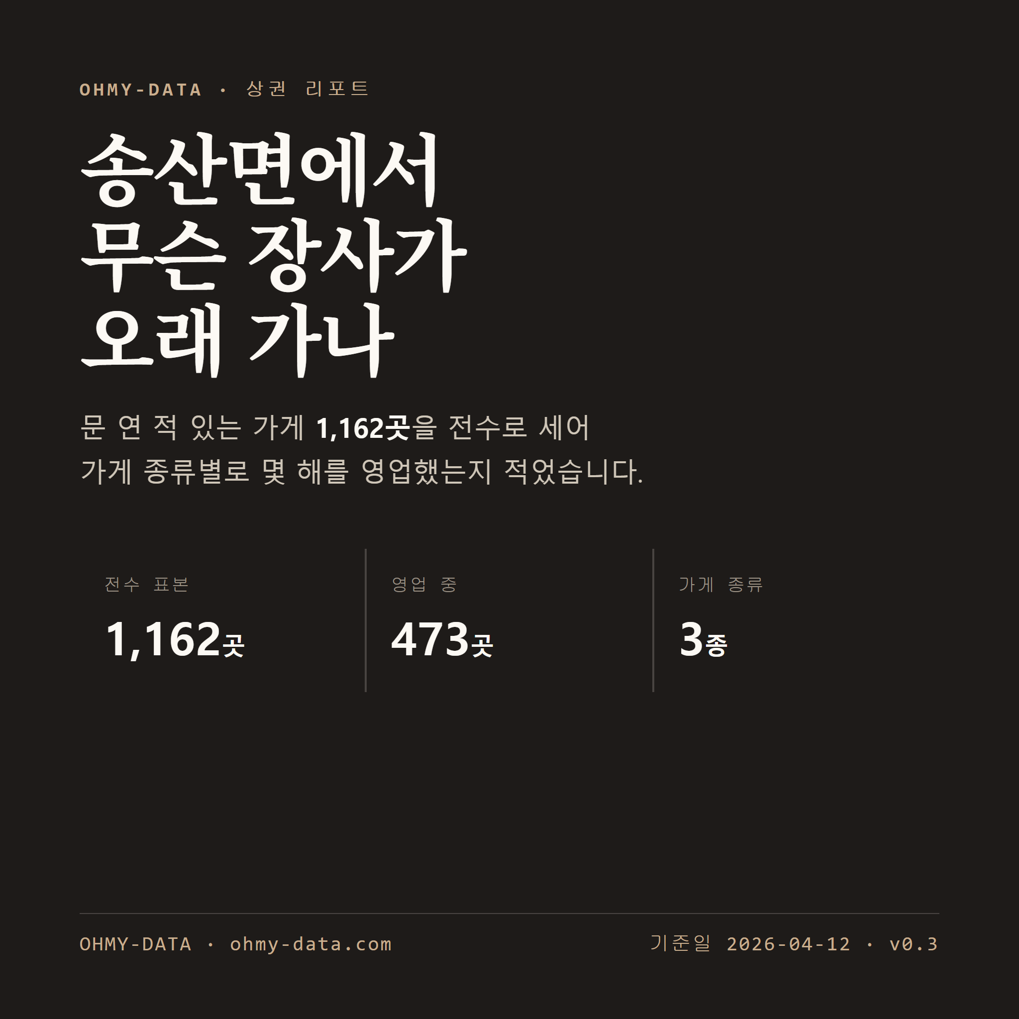 송산면 표지