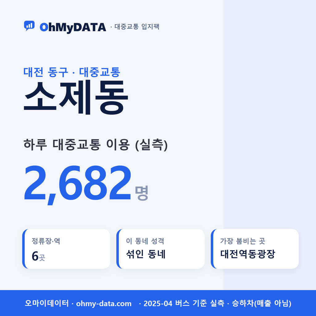 소제동 대중교통 입지팩 표지