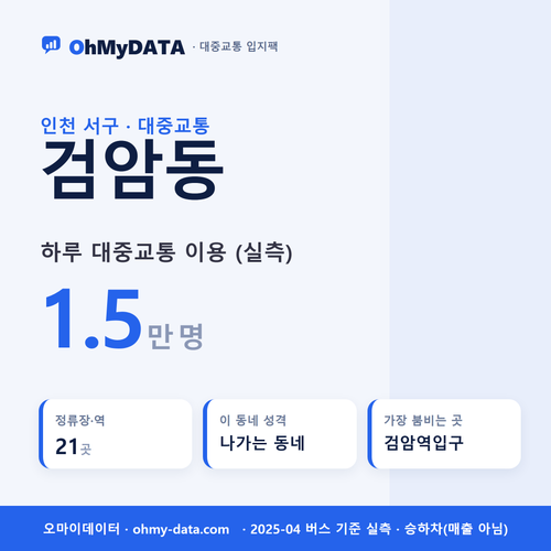 검암동 대중교통 입지팩 표지