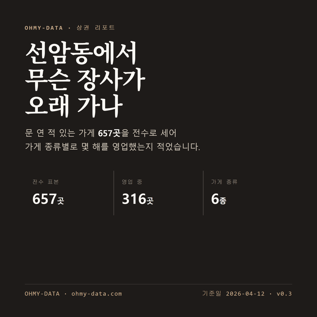 선암동 표지