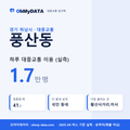 풍산동 대중교통 입지팩 표지