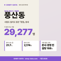 풍산동 풍산동_표지.png