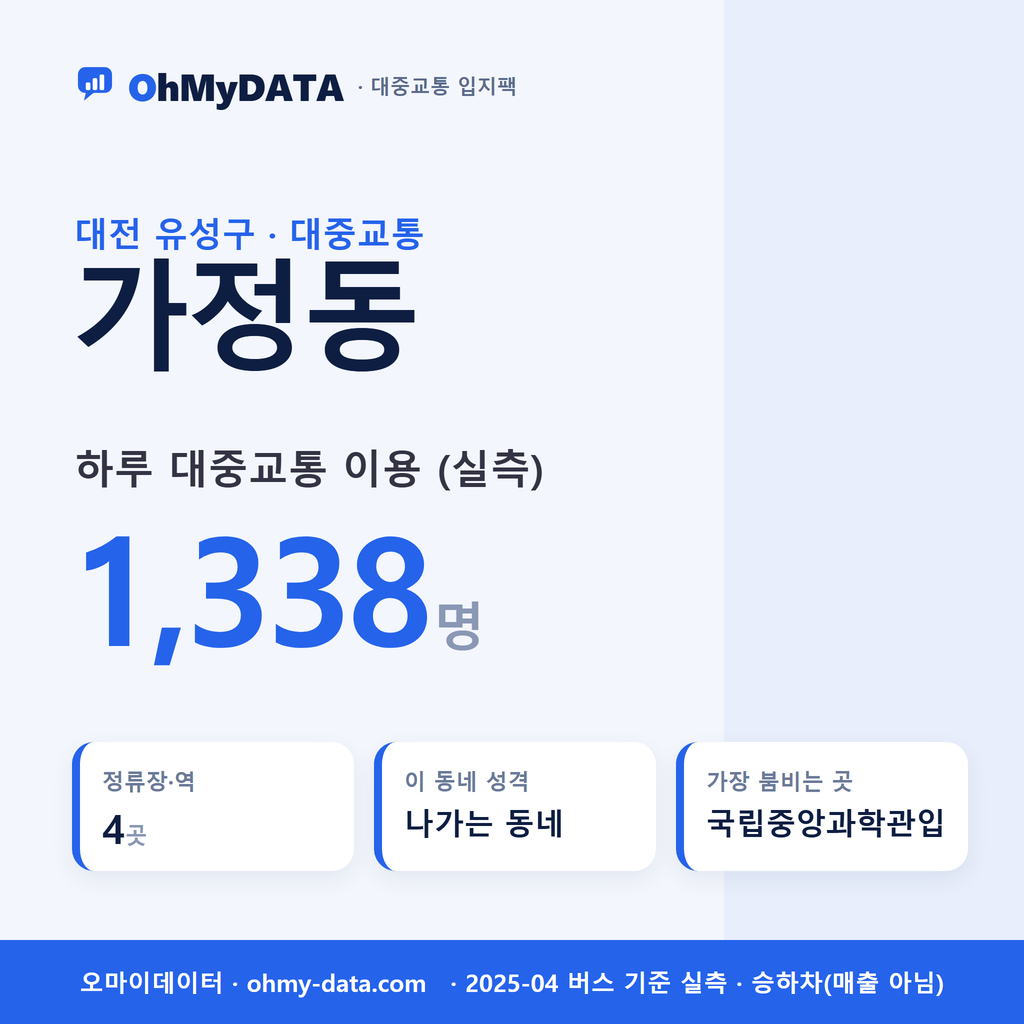 가정동 대중교통 입지팩 표지