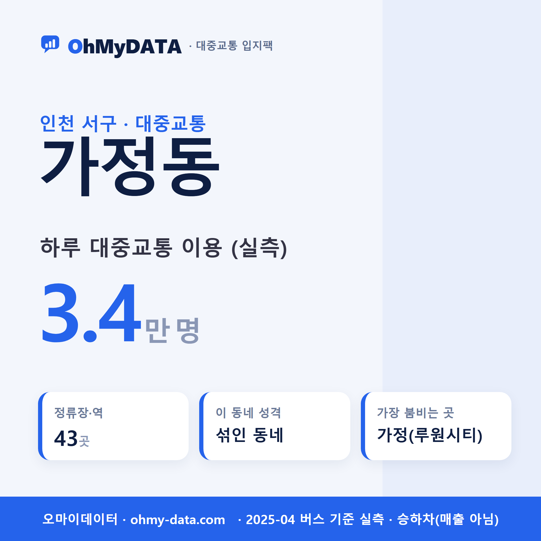 가정동 대중교통 입지팩 표지