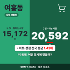 여흥동 여흥동_표지.png