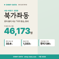 북가좌동 북가좌동_표지.png