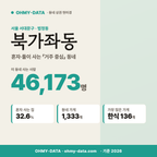 북가좌동 북가좌동_표지.png