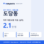 도당동 대중교통 입지팩 표지