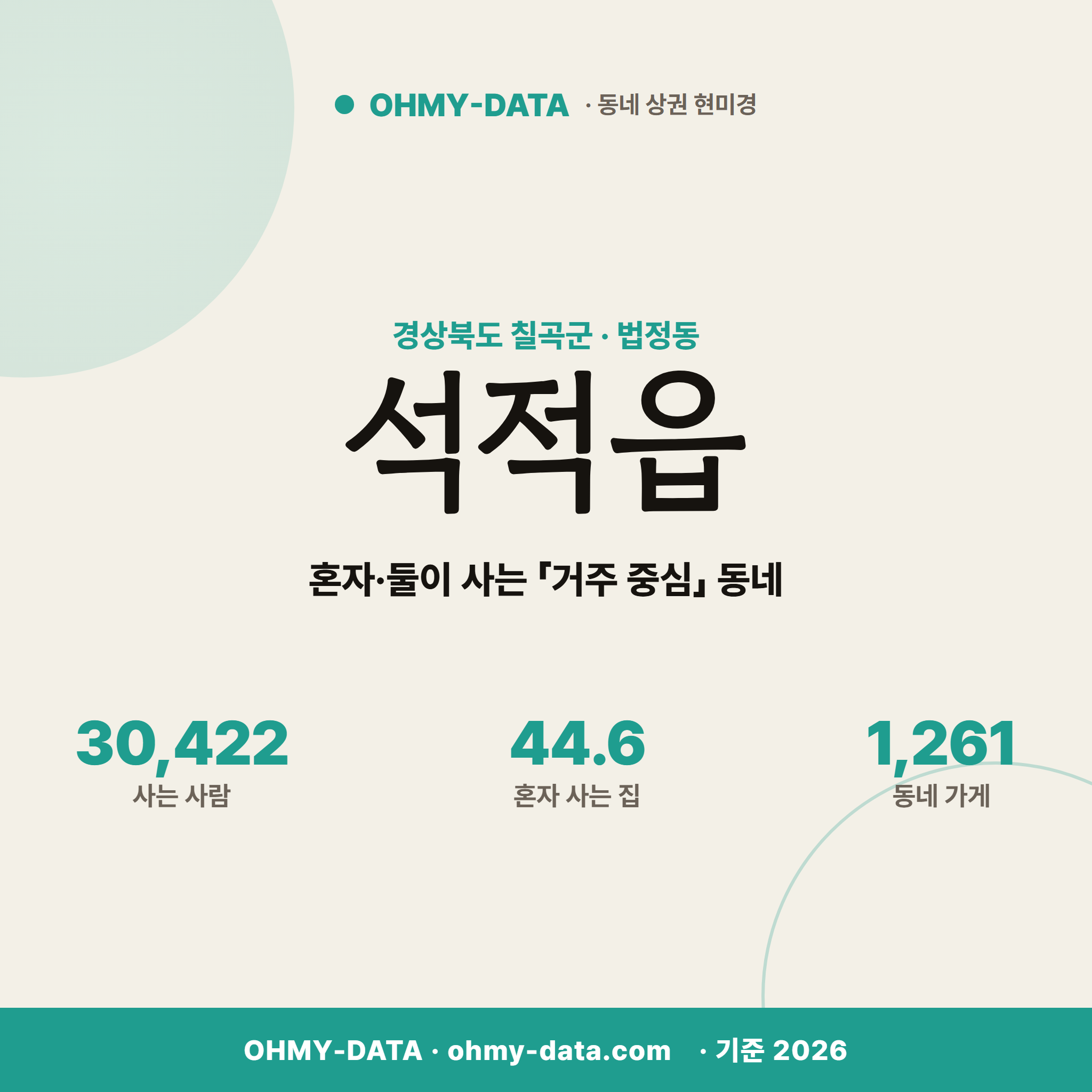 석적읍 석적읍_표지.png