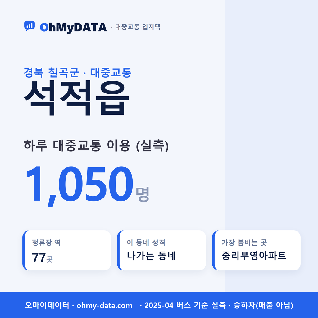 석적읍 대중교통 입지팩 표지