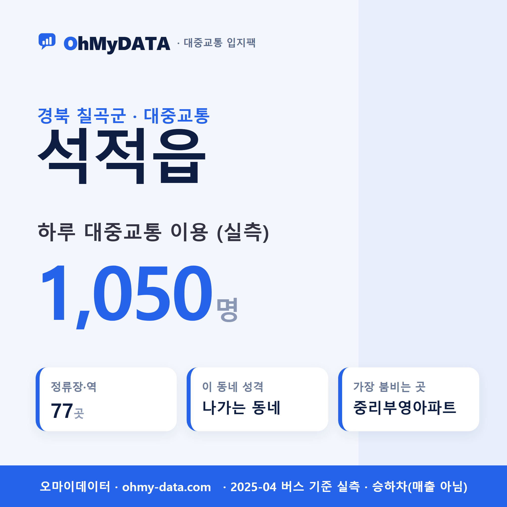 석적읍 대중교통 입지팩 표지