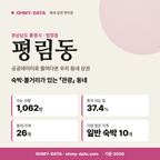 평림동 평림동_표지.png