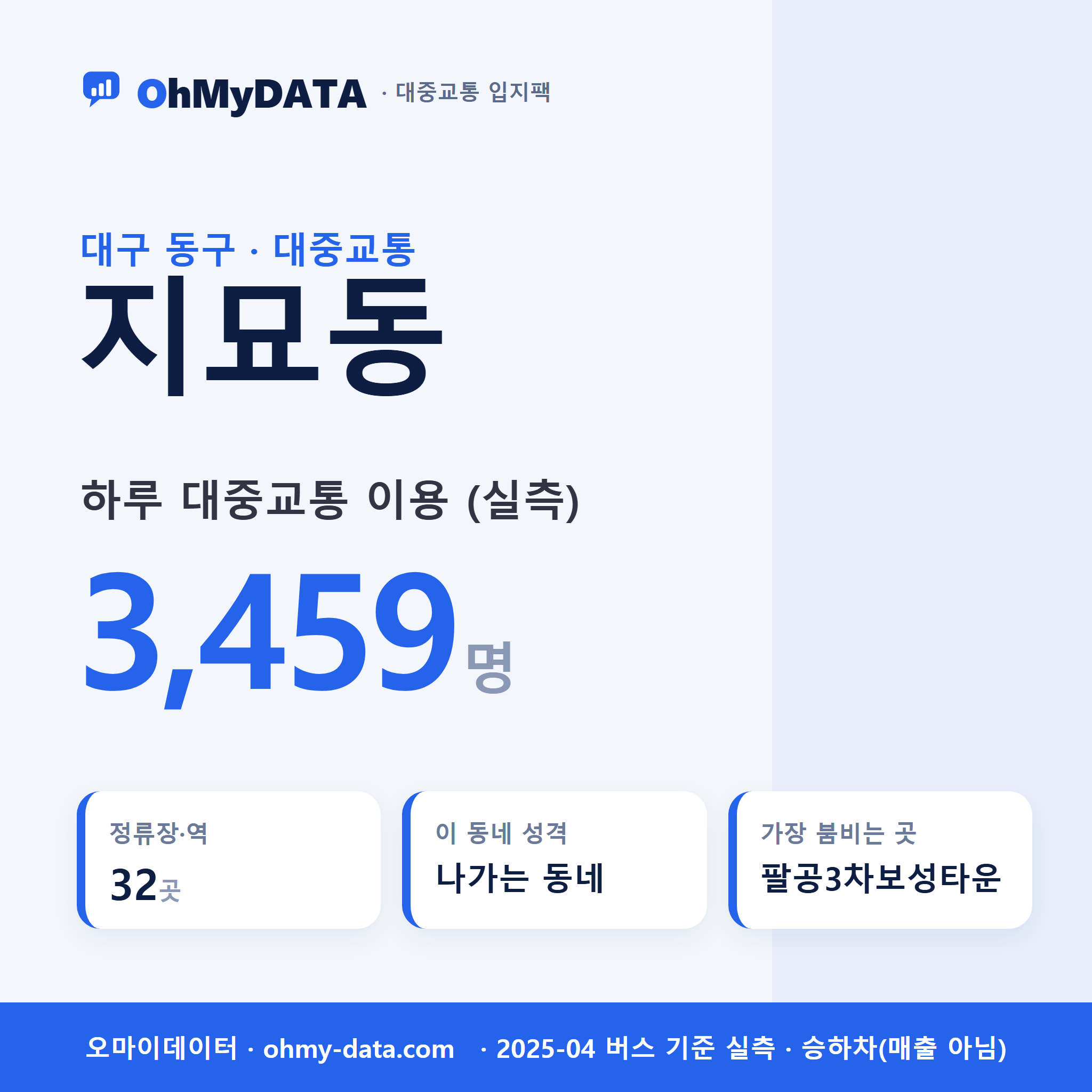 지묘동 대중교통 입지팩 표지