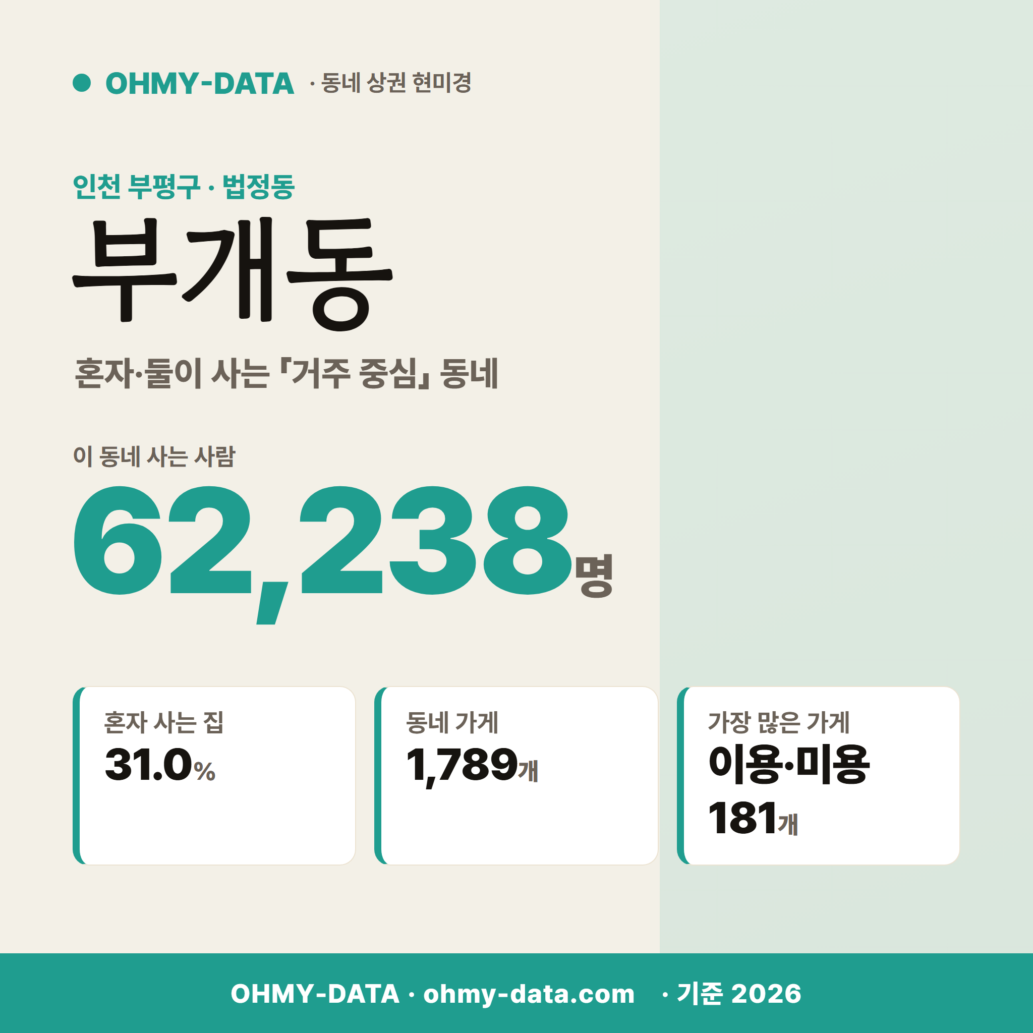 부개동 부개동_표지.png