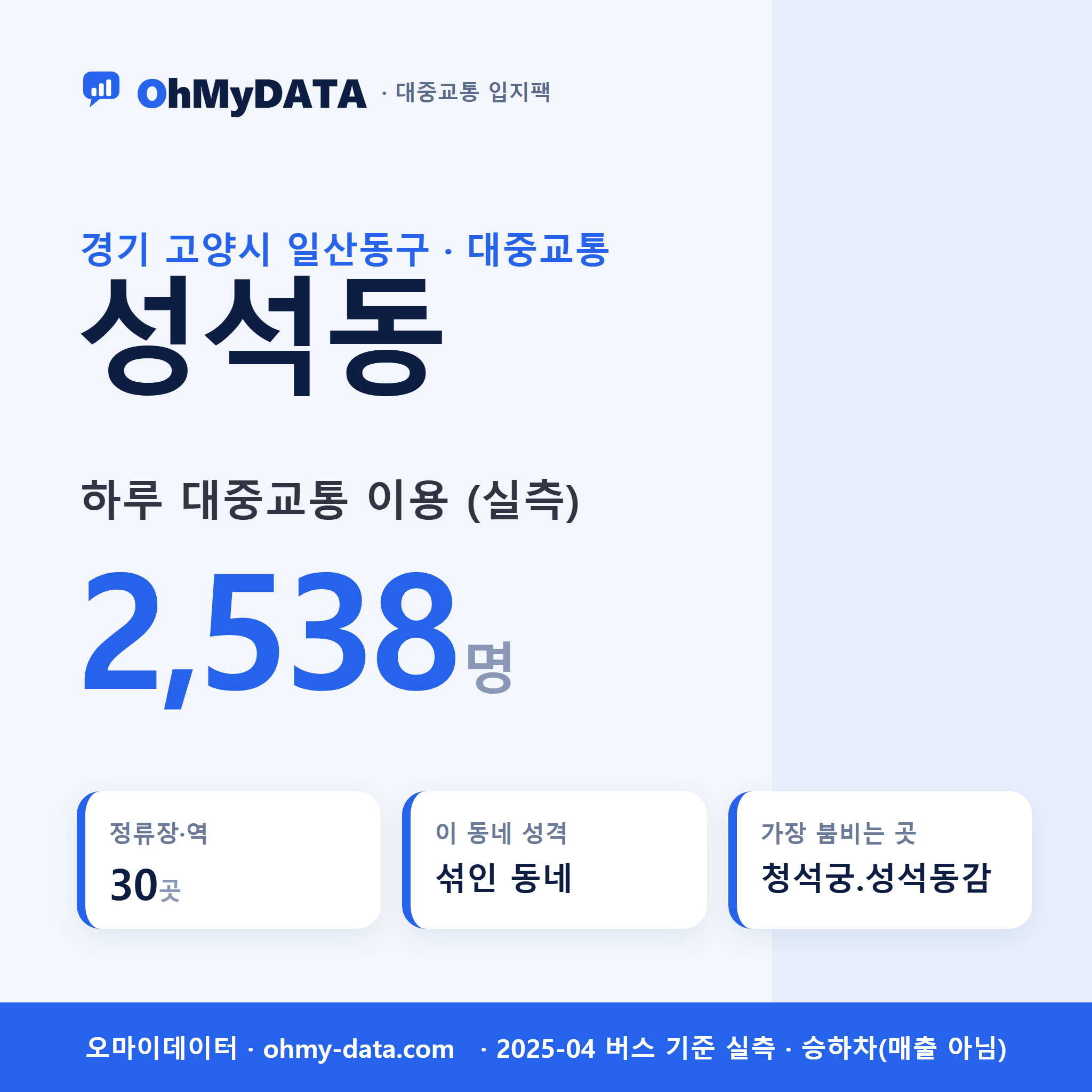 성석동 대중교통 입지팩 표지