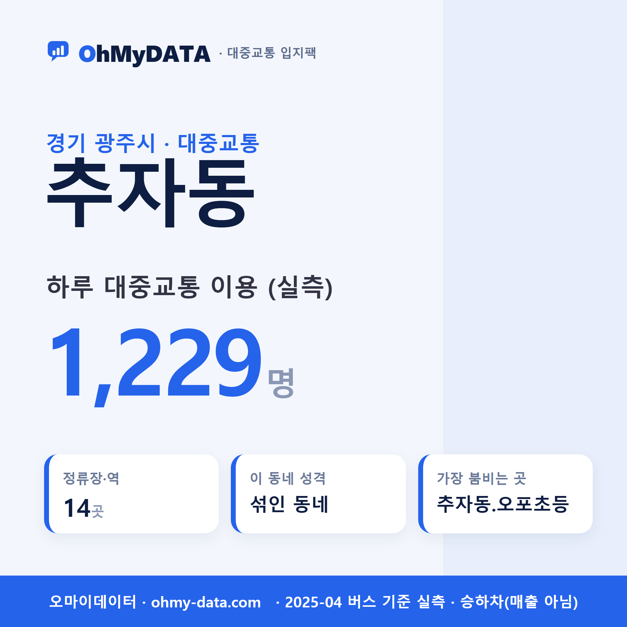 추자동 대중교통 입지팩 표지