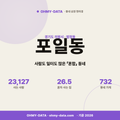 포일동 포일동_표지.png