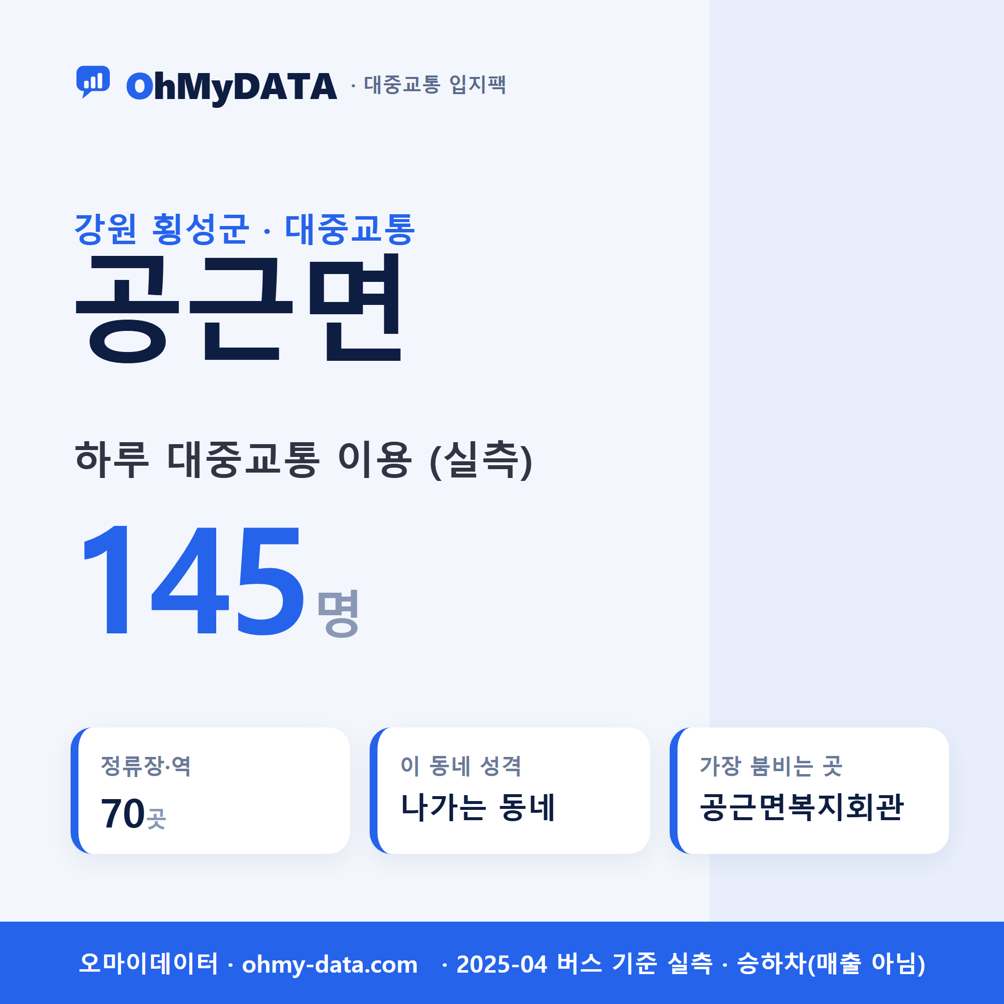 공근면 대중교통 입지팩 표지