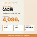 산천동 산천동_표지.png