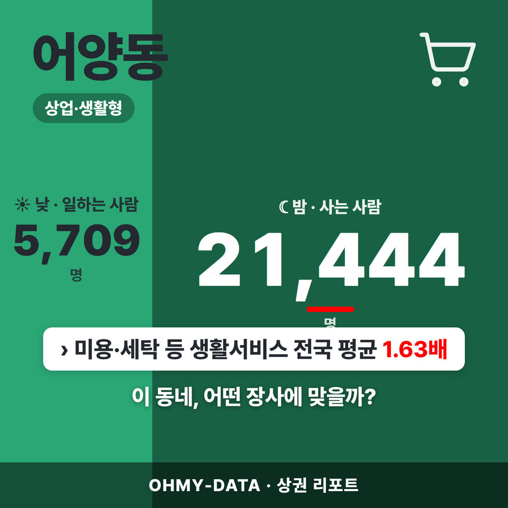 어양동 어양동_표지.png