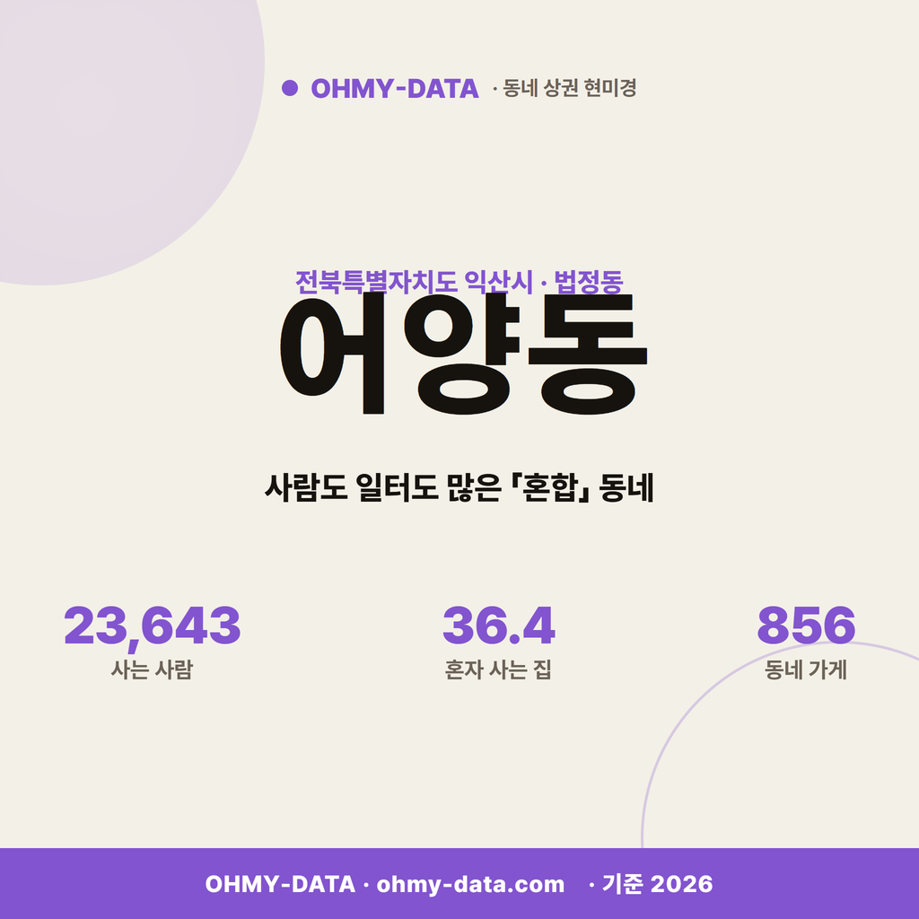 어양동 어양동_표지.png