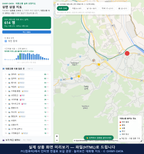 인터랙티브 지도 미리보기(실제 상품은 클릭형 HTML)