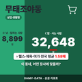 무태조야동 무태조야동_표지.png