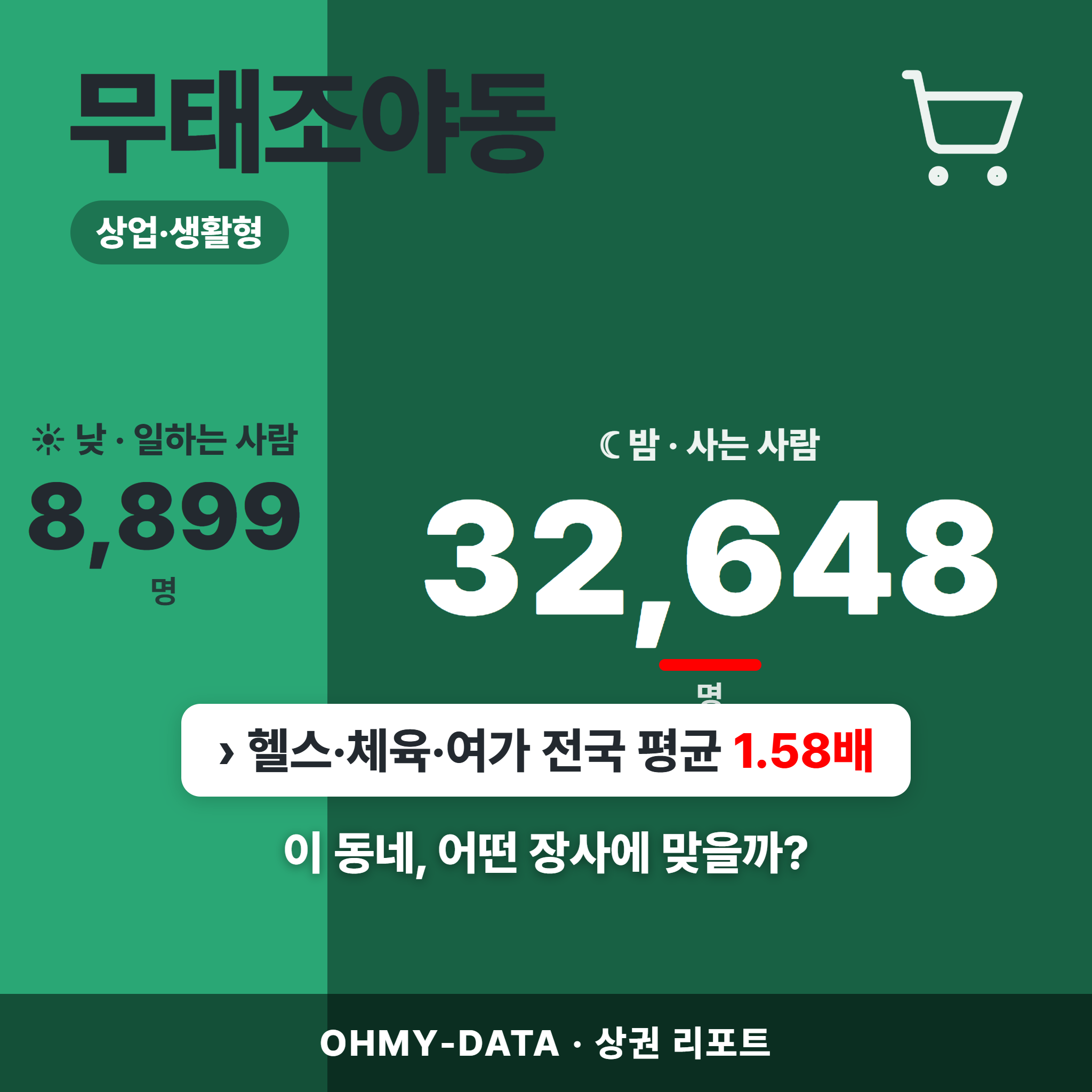 무태조야동 무태조야동_표지.png