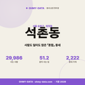 석촌동 석촌동_표지.png
