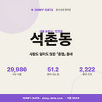 석촌동 석촌동_표지.png